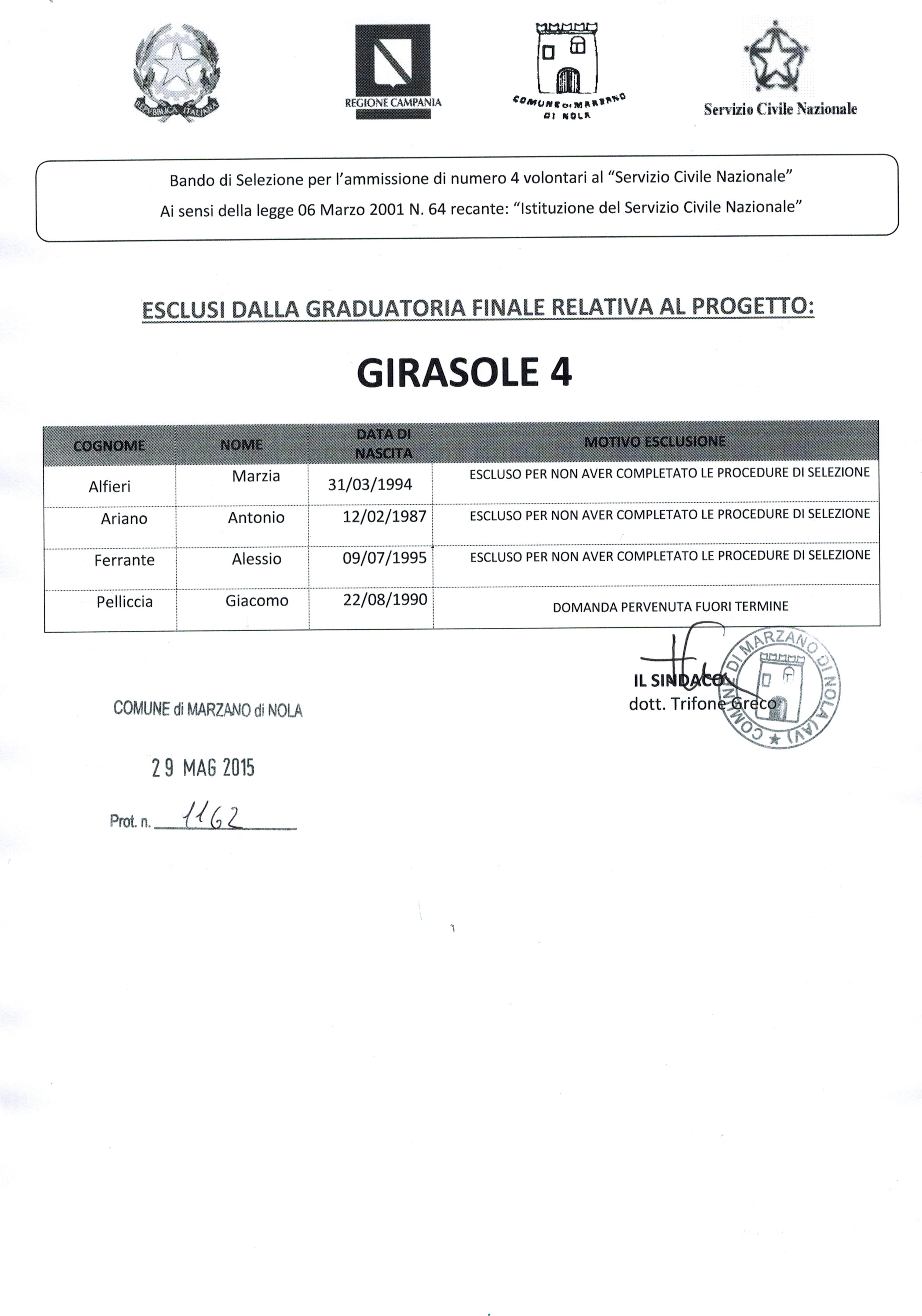 GRADUATORIA ESCLUSI